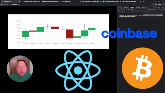 Coinbase Bitcoin API Chart thumbnail